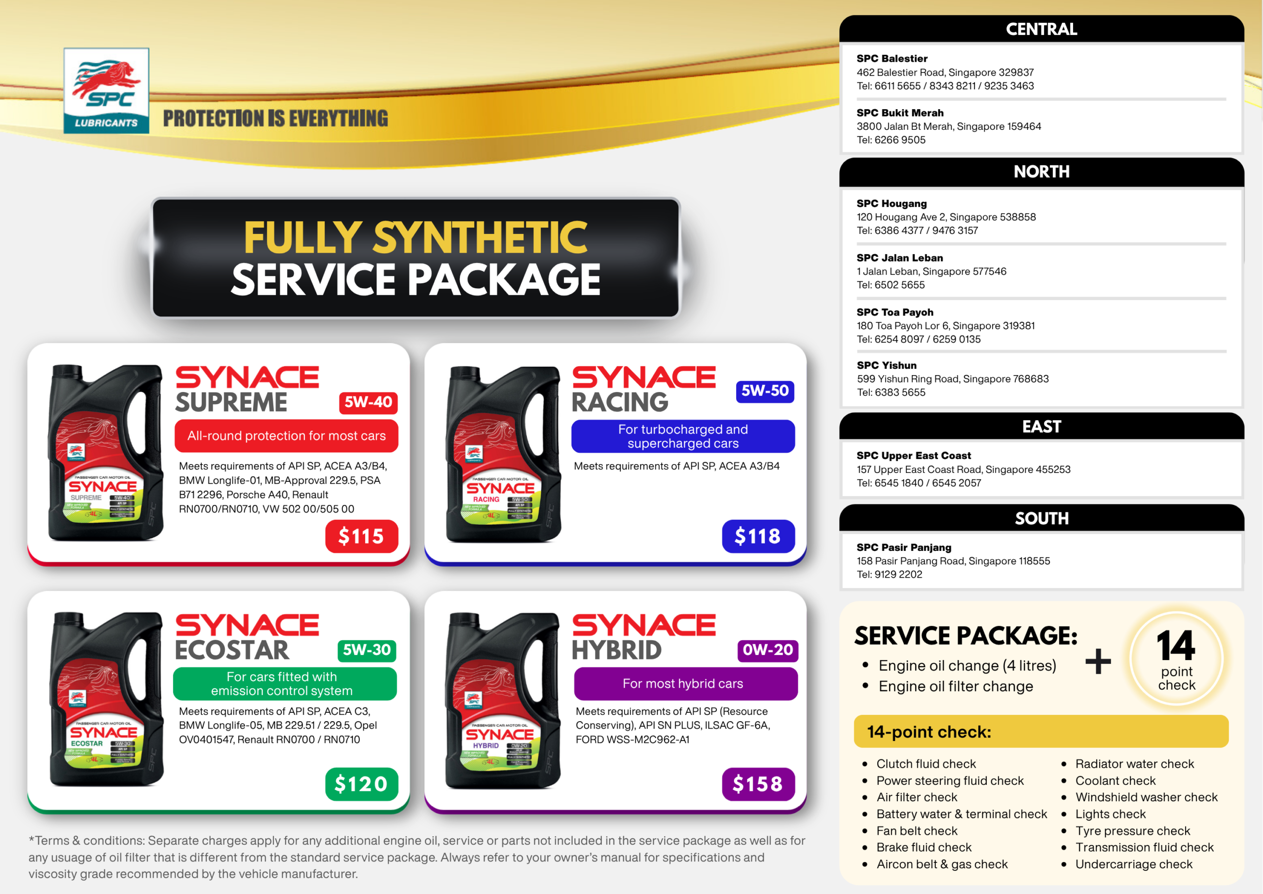 SPC Services & Products